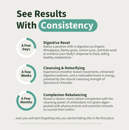 Gut Glow - Up Bundle: Gut Health + Spirulina & Chorella - ThriveMarket Health