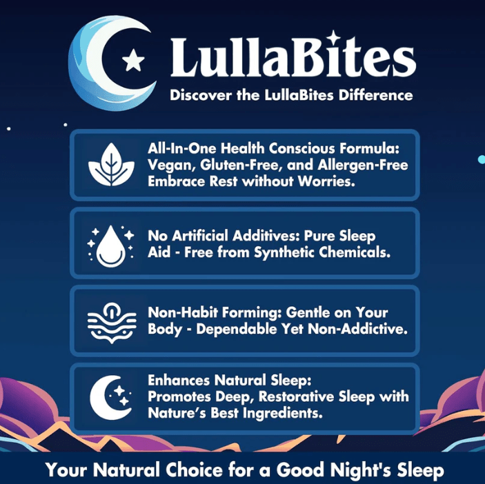 LullaBites - Sleep Sound, Wake Refreshed. Melatonin Free Sleep Gummies - ThriveMarket Health