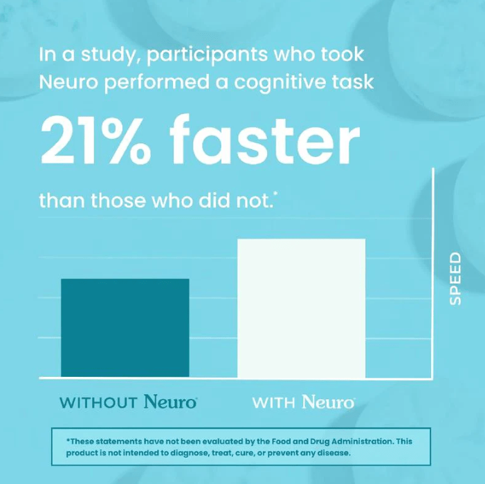 Pocket - Sized Energy Boost: Start Feeling All the Benefits of Caffeine Without the Crash - ThriveMarket Health