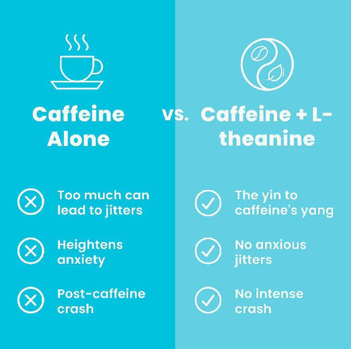 Pocket - Sized Energy Boost: Start Feeling All the Benefits of Caffeine Without the Crash - ThriveMarket Health
